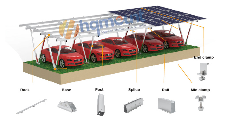 Support de montage solaire pour abri de voiture en acier galvanisé