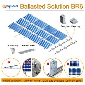 support solaire de ballast