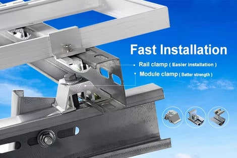 C Pince de profil C: comment le mont HQ résout les défis d'installation solaire